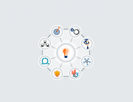 organized-test-management