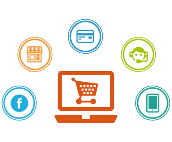 ecommerce